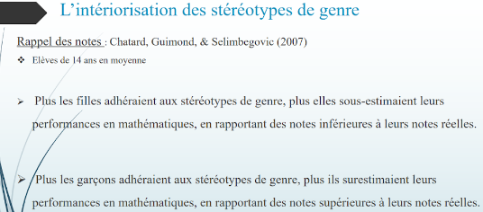 L'intériorisation des stéréotypes de genre