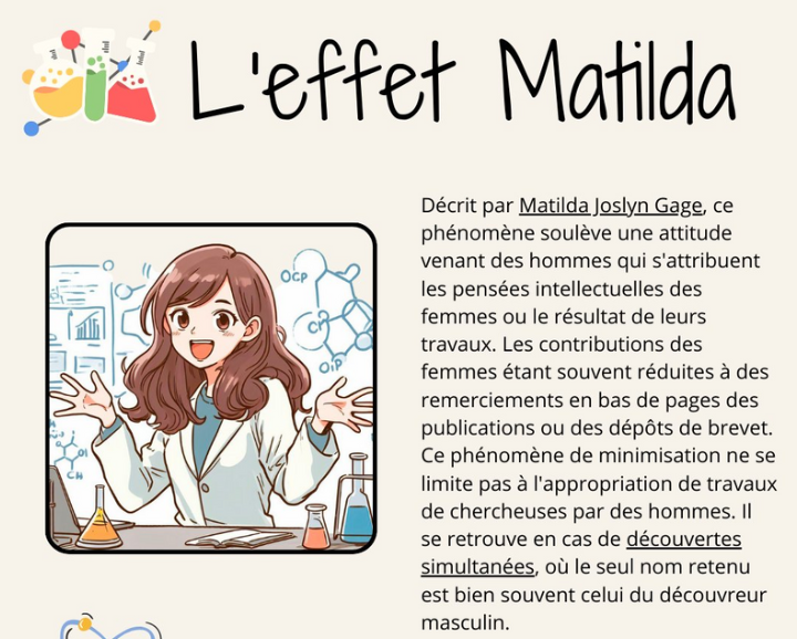 L'effet Matilda, document de Numerikinstit